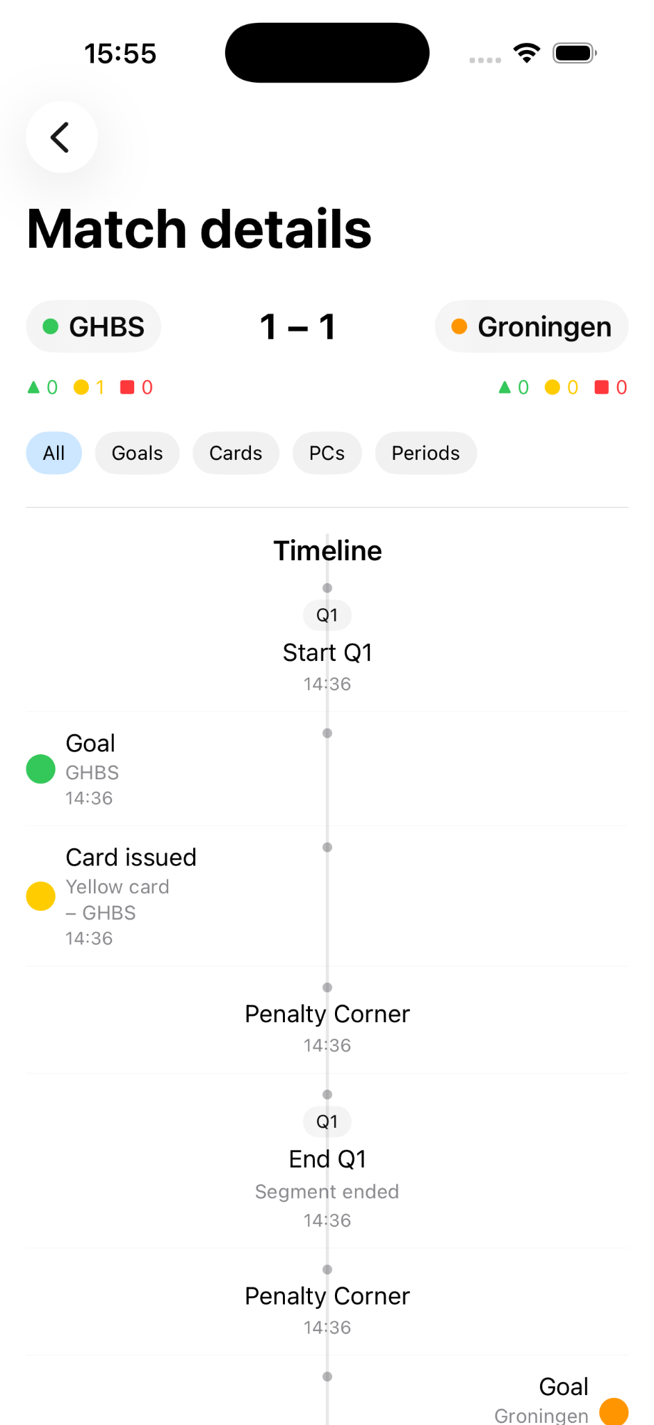 Match details timeline